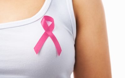 Breast Cancer